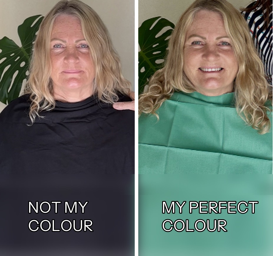 Client transformation gallery